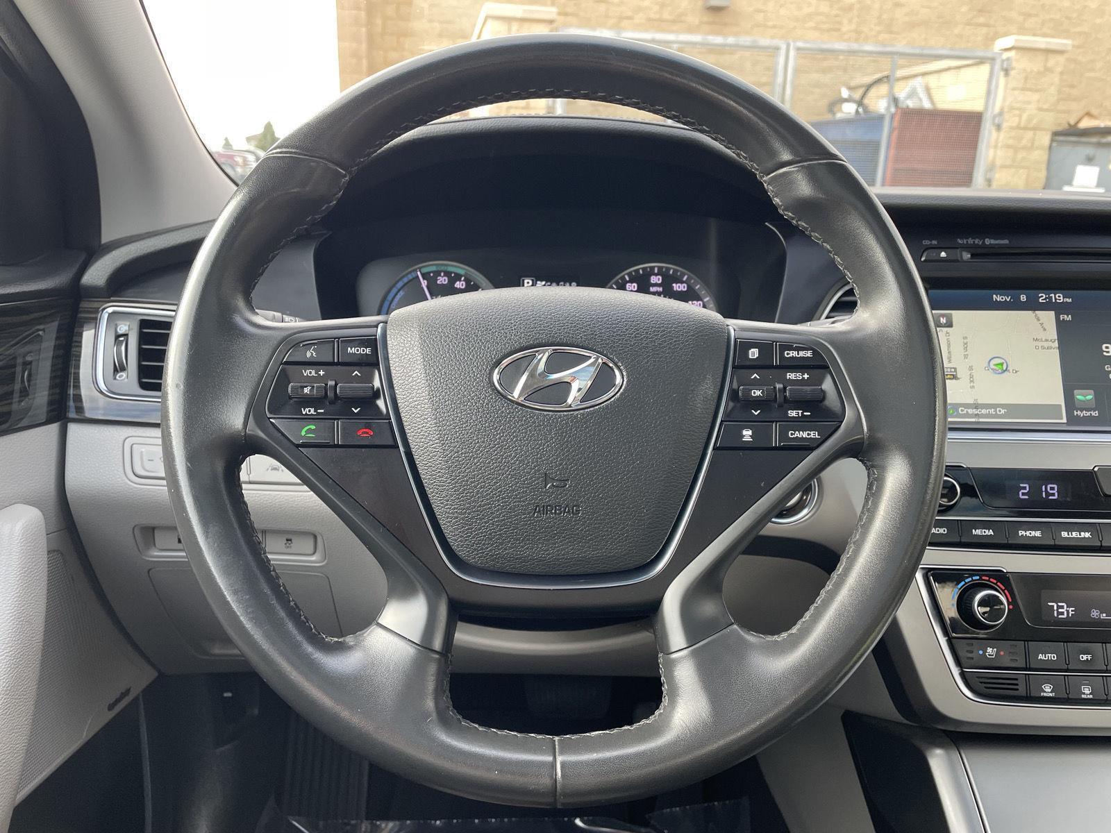Used 2017 Hyundai Sonata Hybrid for sale in Lincoln NE