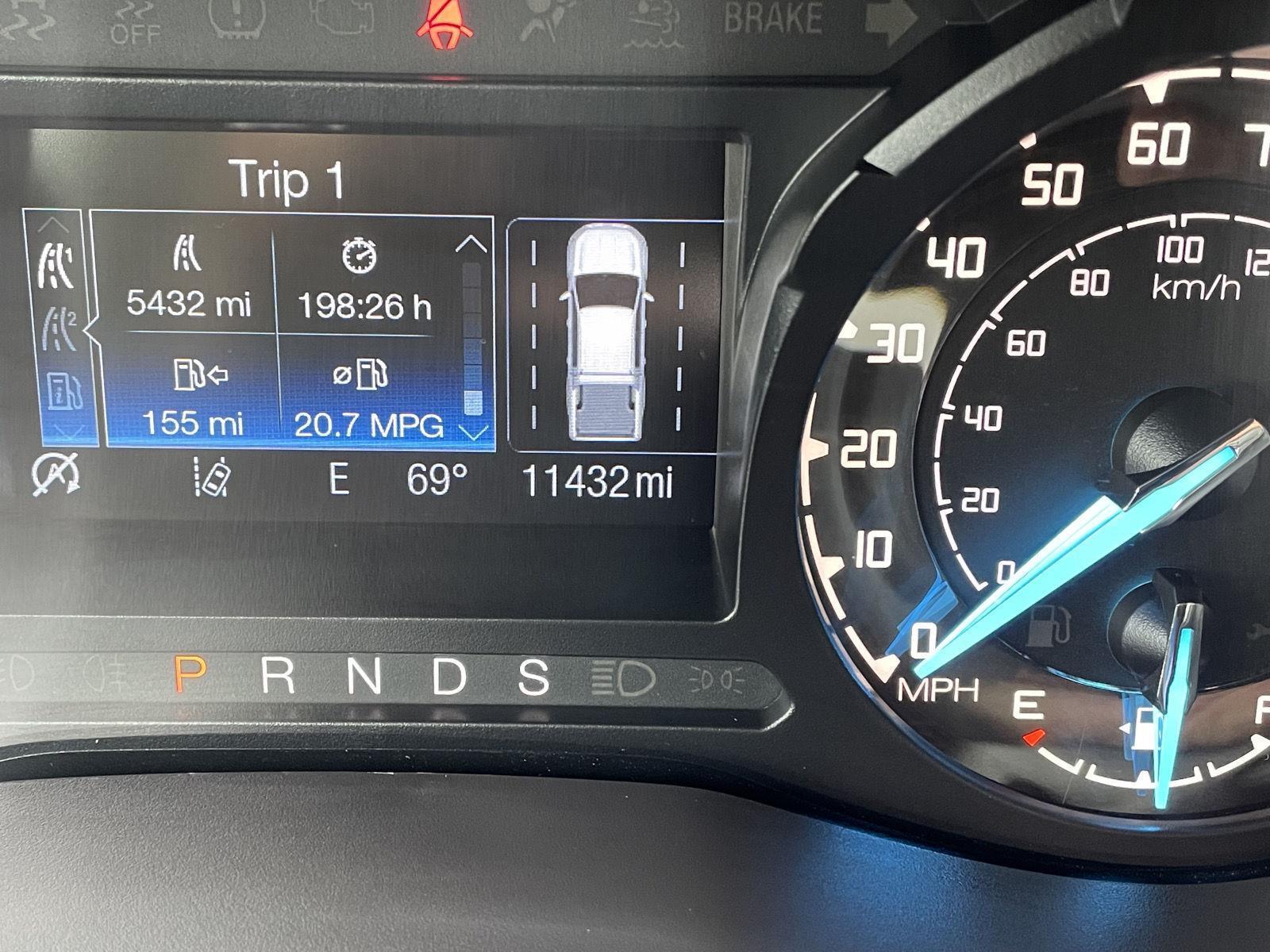 Used 2021 Ford Ranger for sale in Lincoln NE