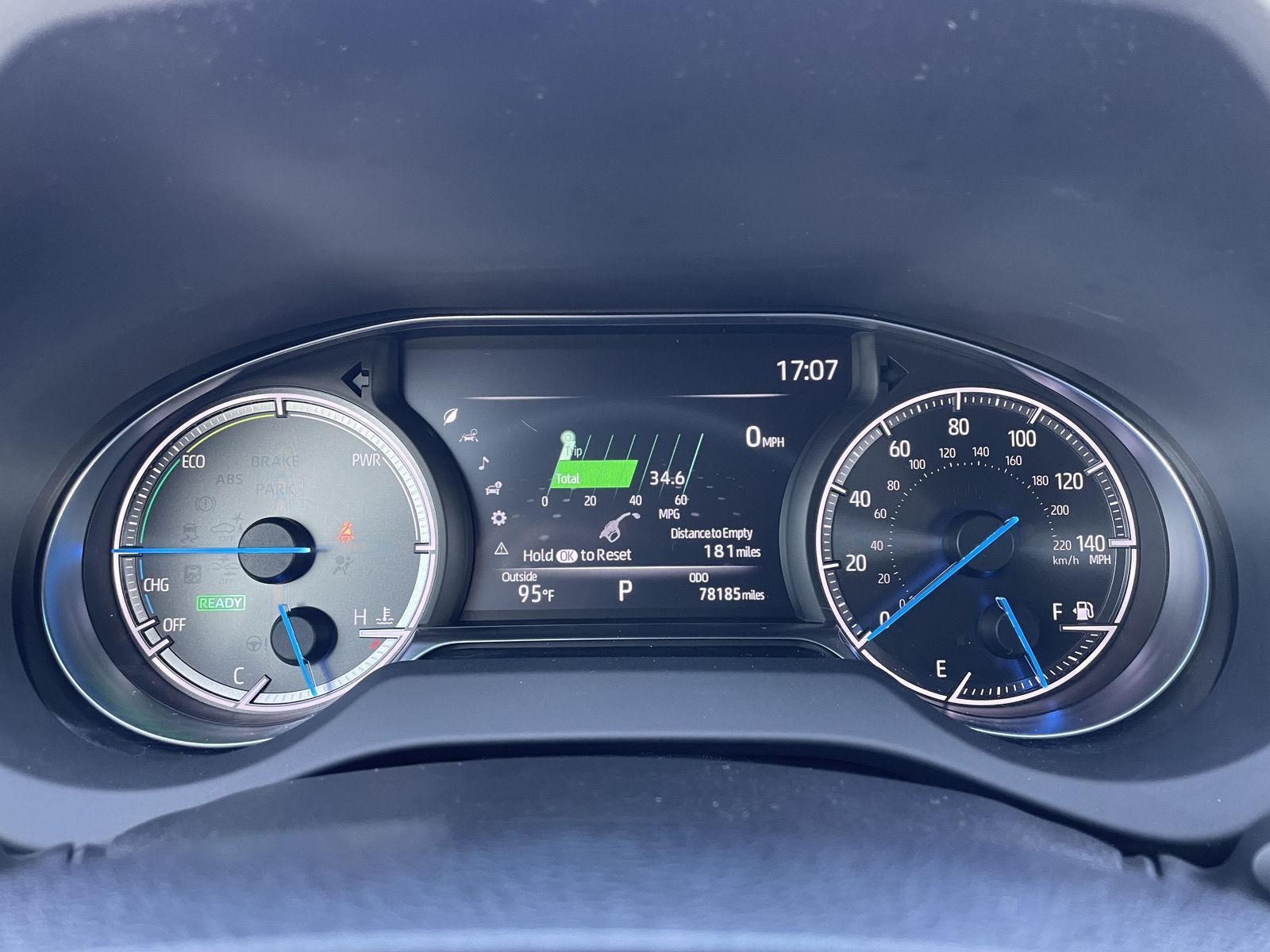 Used 2021 Toyota Venza for sale in Lincoln NE