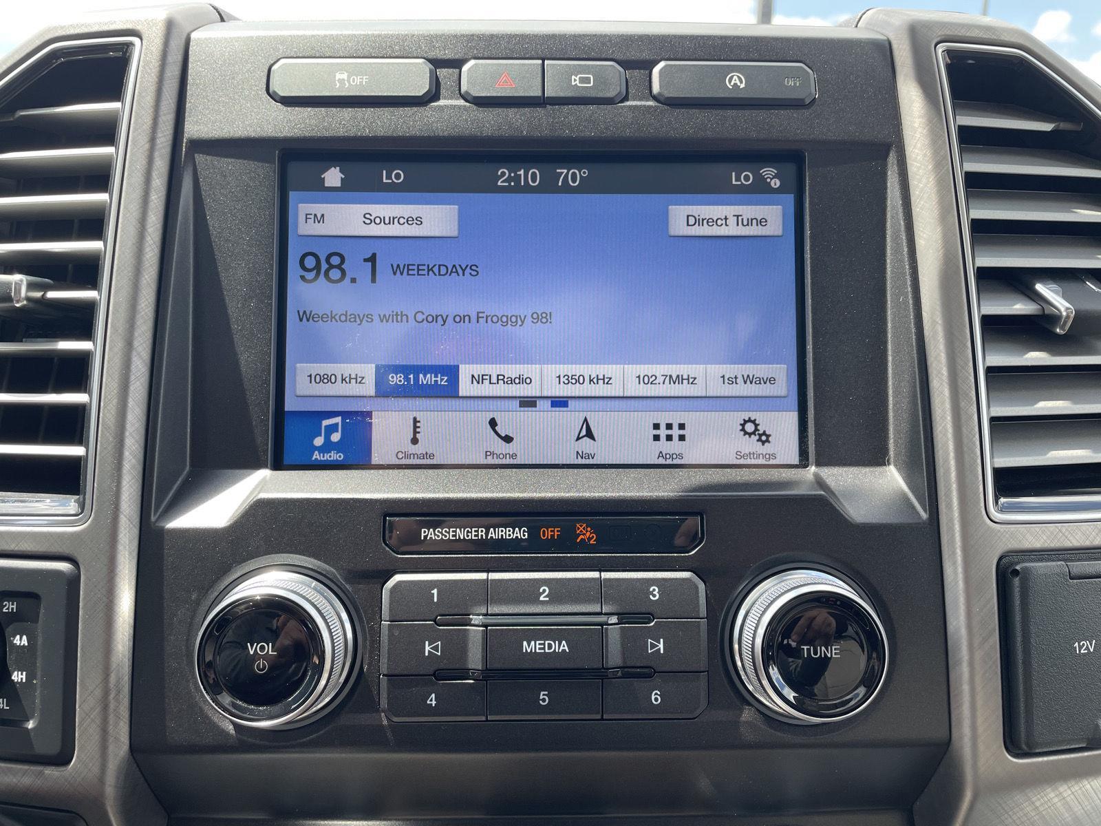 Used 2019 Ford F-150 for sale in Lincoln NE