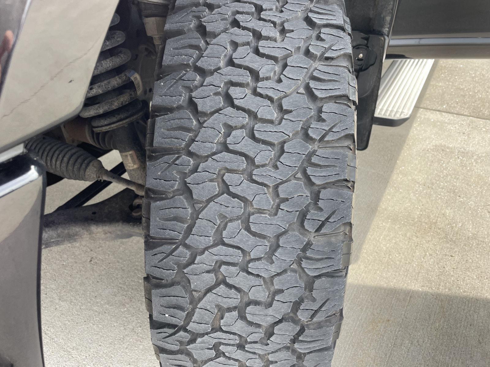 Used 2019 Ford F-150 for sale in Lincoln NE