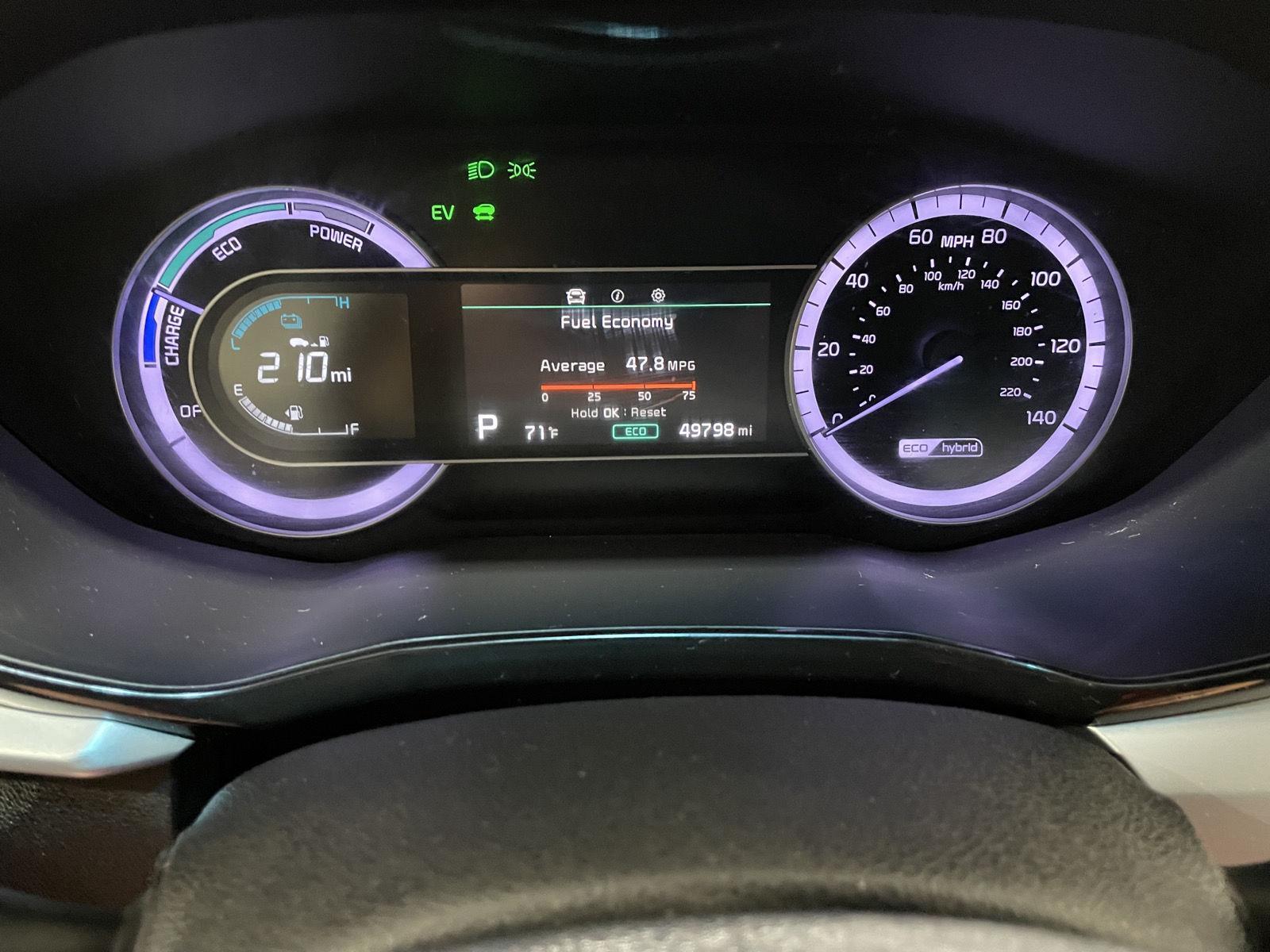 Used 2020 Kia Niro LX SUV for sale in St Joseph MO
