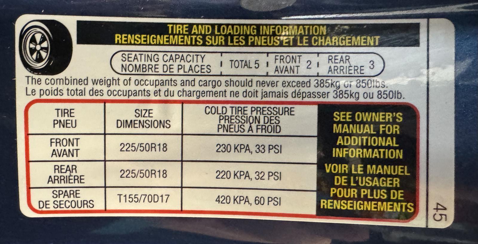 Pre-Owned 2022 Subaru Legacy for sale in St. Joseph MO