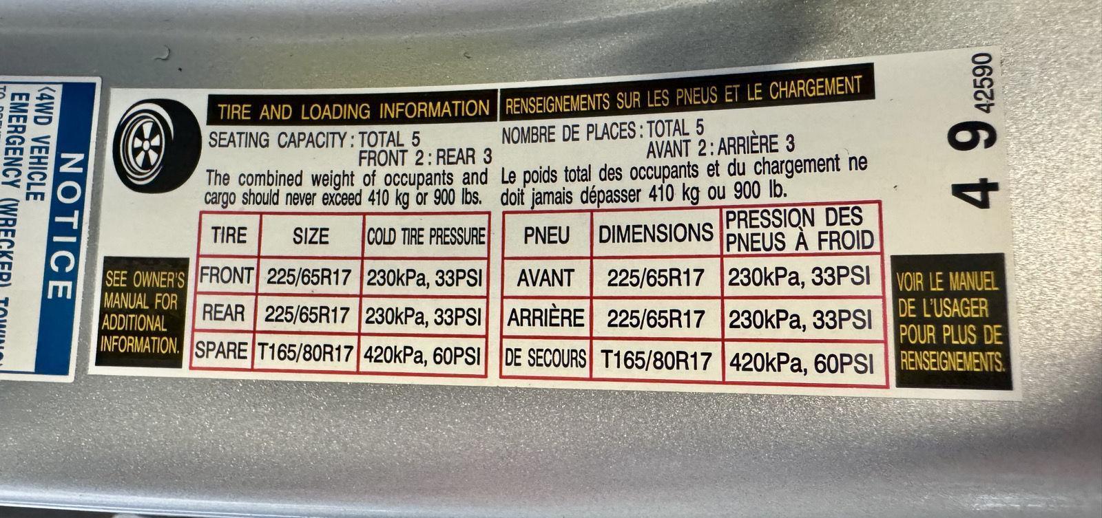 Pre-Owned 2014 Toyota RAV4 for sale in St. Joseph MO