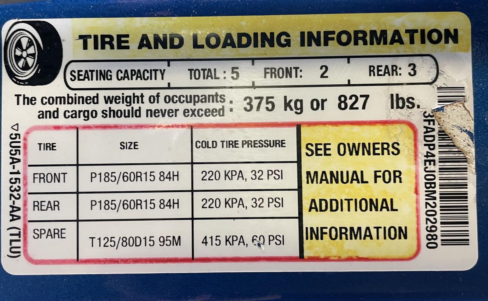 Pre-Owned 2011 Ford Fiesta for sale in St. Joseph MO