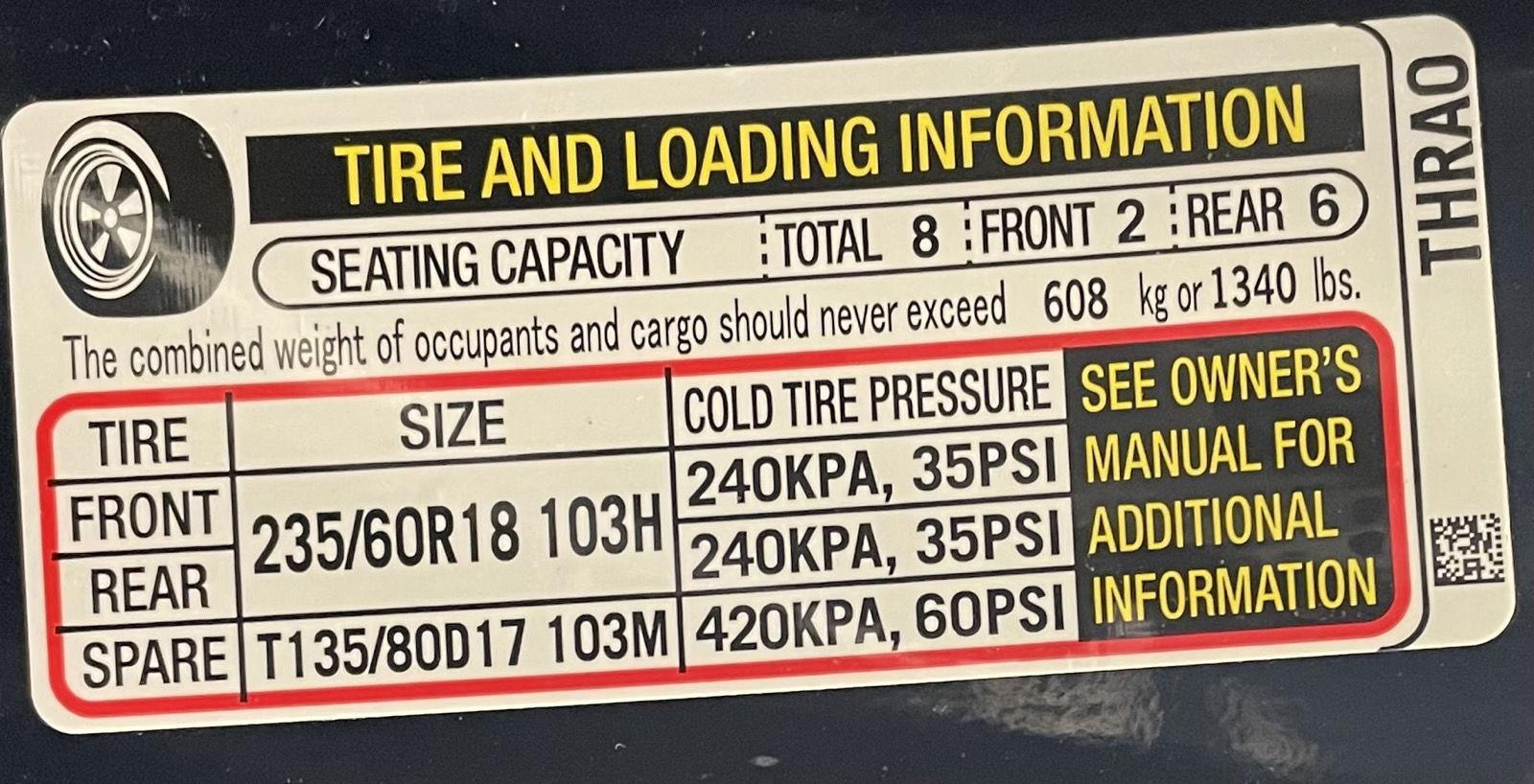 Used 2019 Honda Odyssey for sale in St. Joseph MO