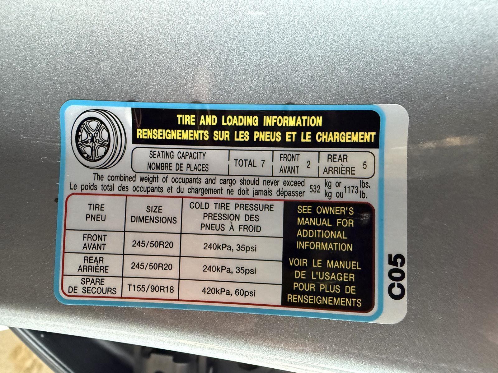 Used 2020 Hyundai Palisade for sale in St. Joseph MO