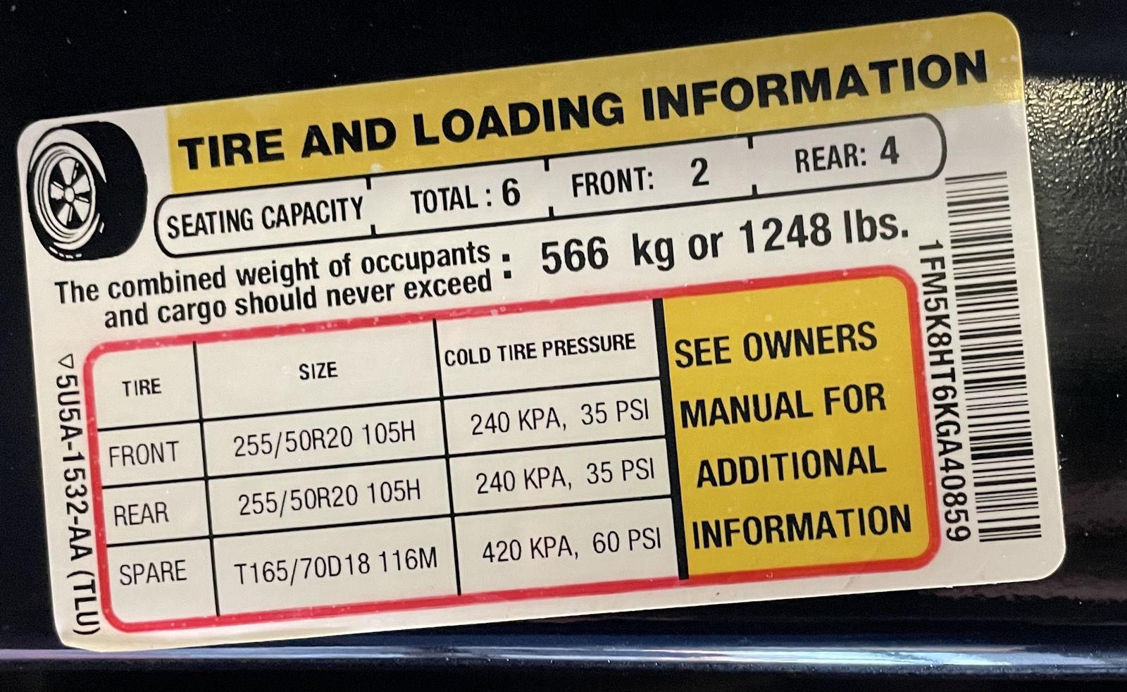 Pre-Owned 2019 Ford Explorer for sale in St. Joseph MO