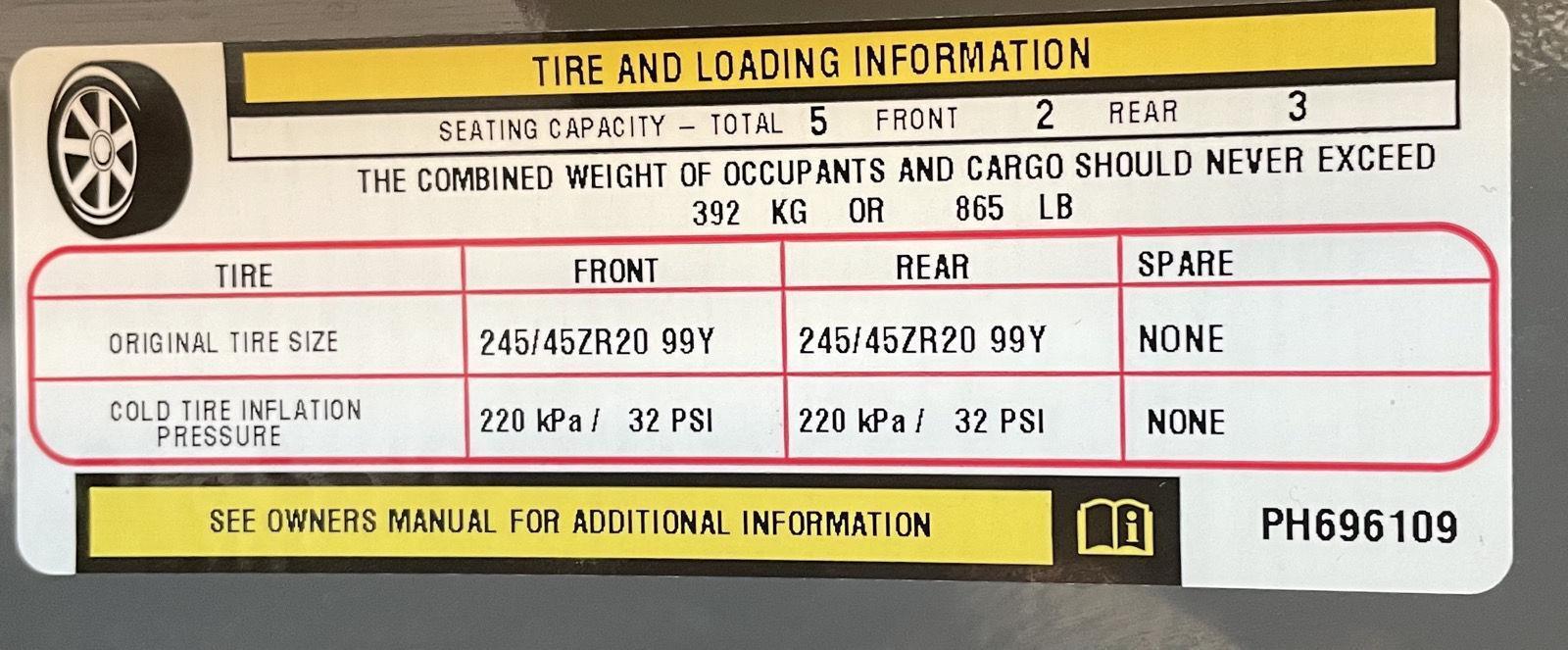 Used 2023 Dodge Challenger for sale in St. Joseph MO