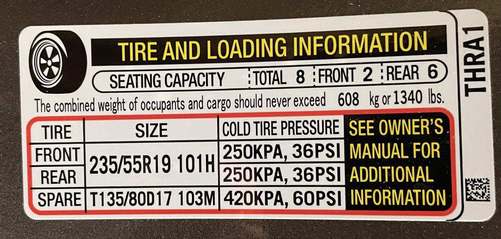 Pre-Owned 2022 Honda Odyssey for sale in St. Joseph MO