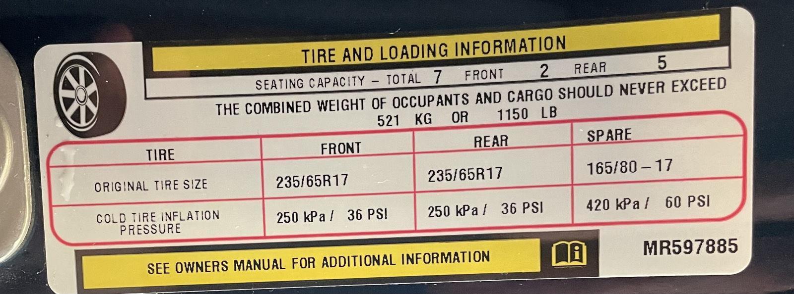 Used 2021 Chrysler Pacifica for sale in St. Joseph MO