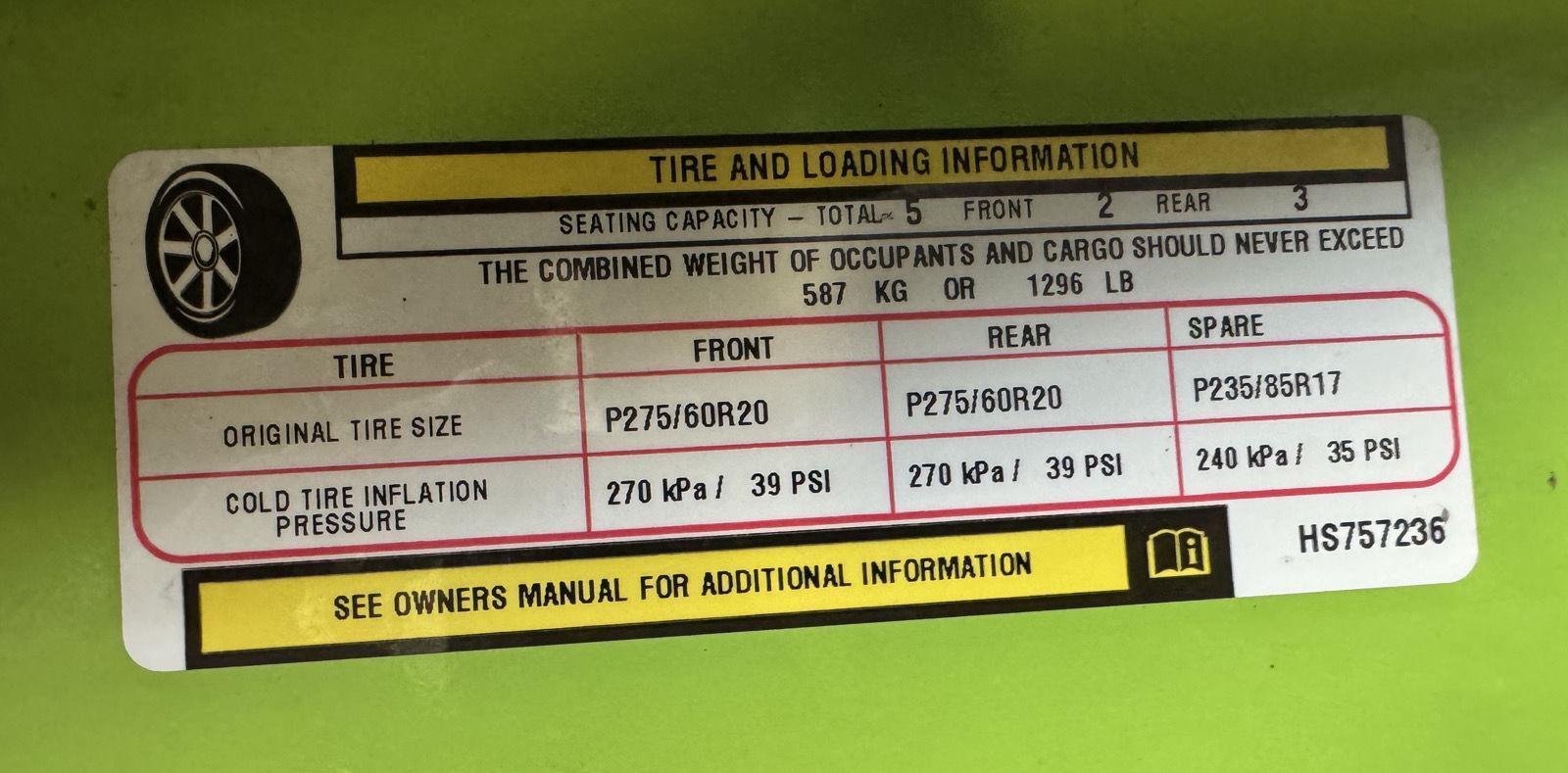 Pre-Owned 2017 Ram 1500 for sale in St. Joseph MO