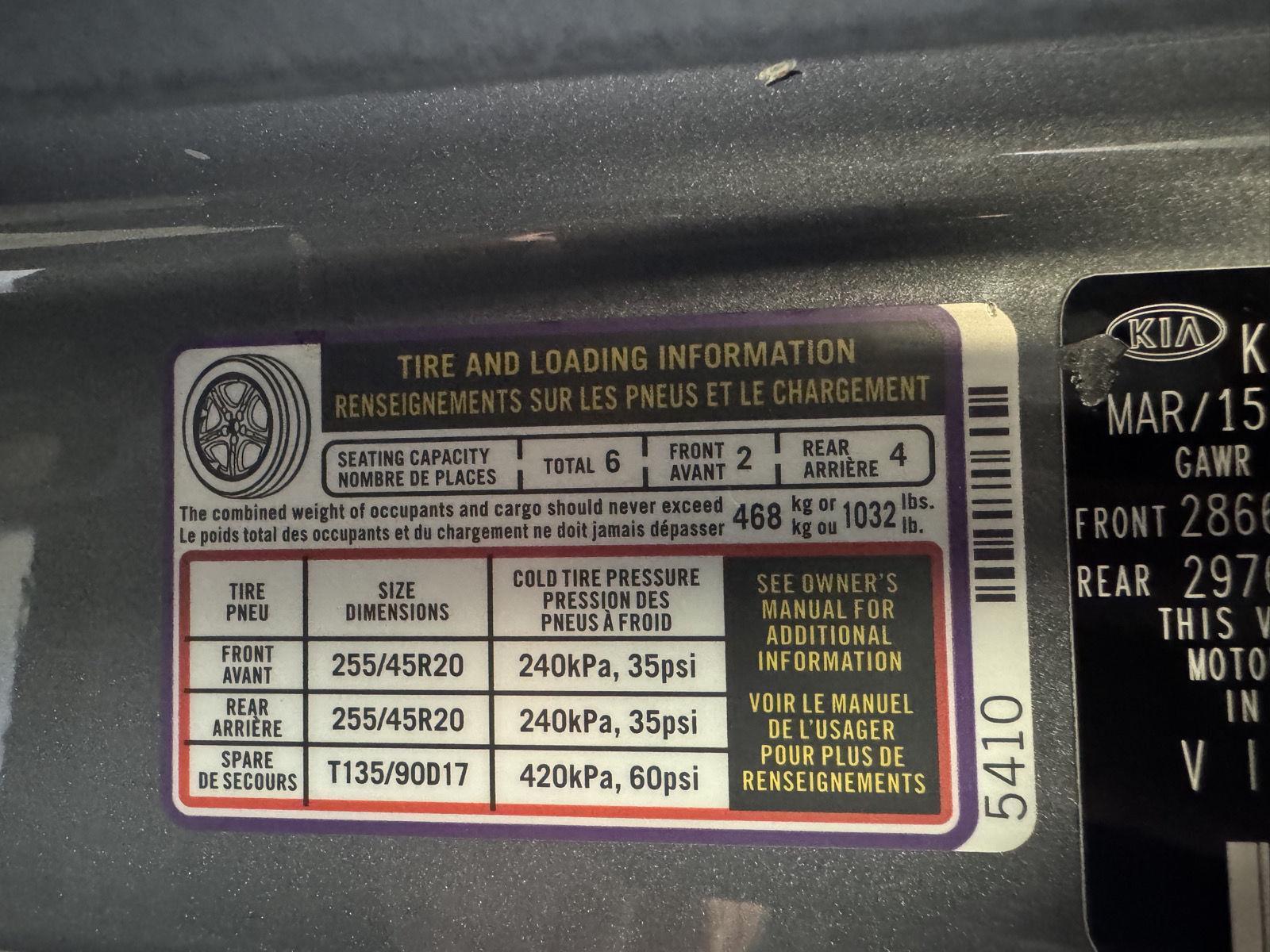 Used 2021 Kia Sorento for sale in St. Joseph MO