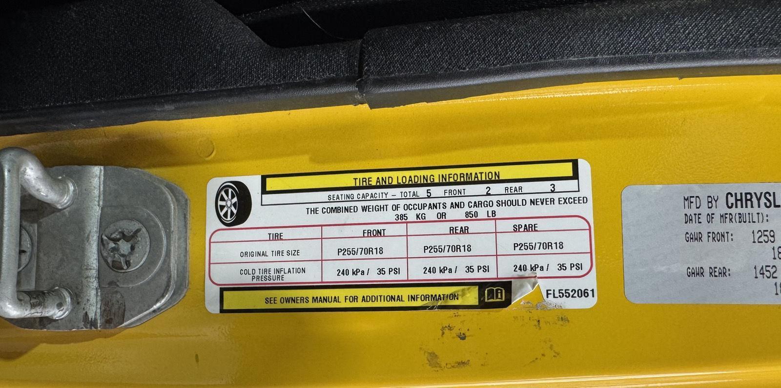 Used 2015 Jeep Wrangler Unlimited for sale in St. Joseph MO