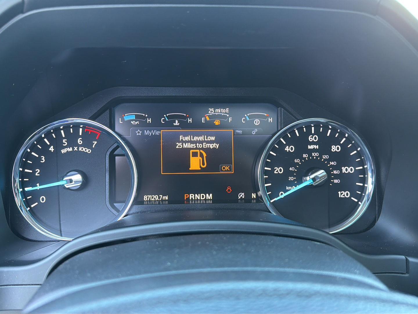 Used 2021 Ford Expedition SUV