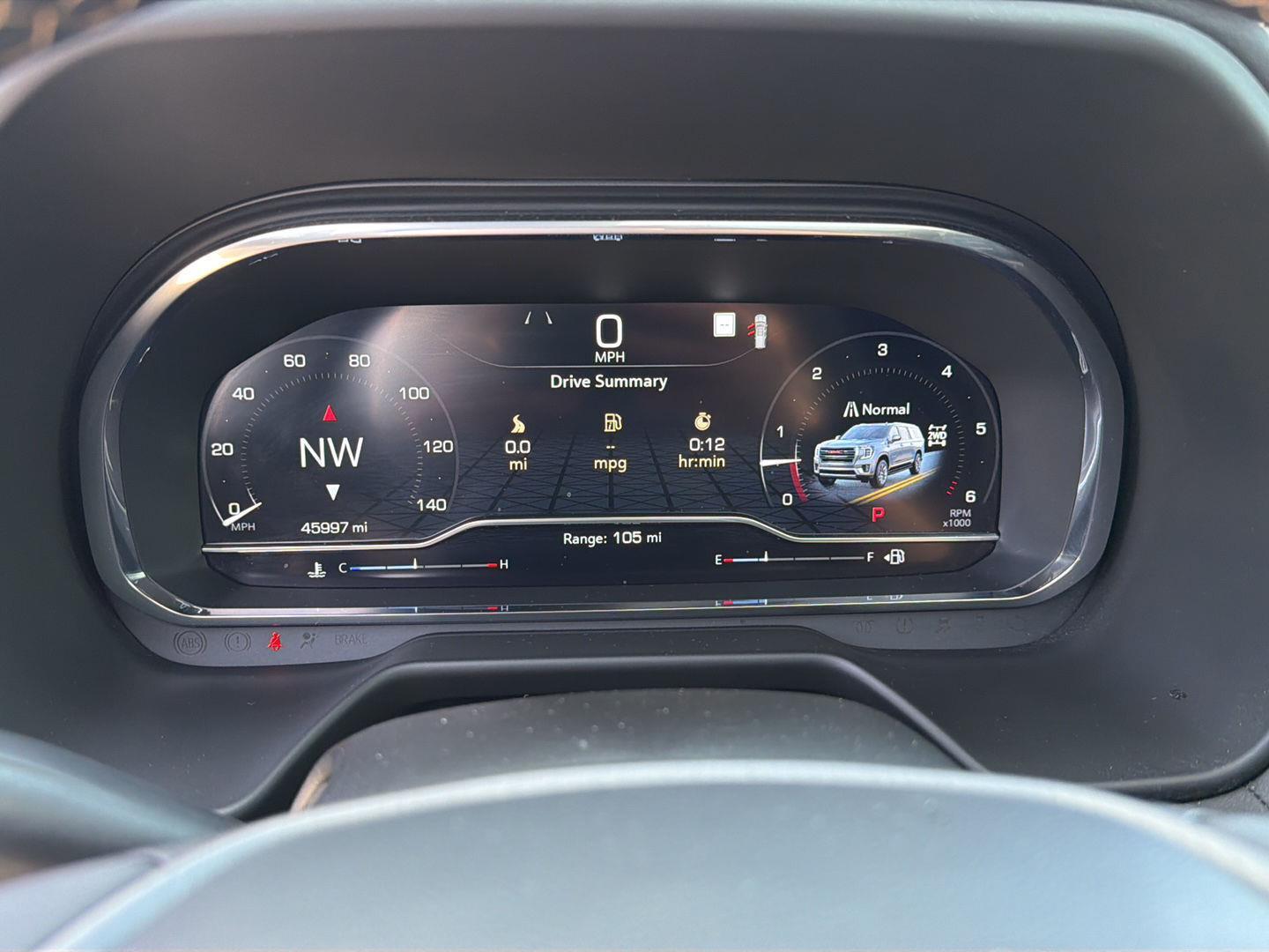 Used 2022 GMC Yukon SUV
