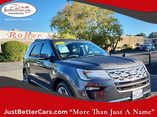 2018 Ford Explorer Limited